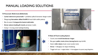 MANUAL LOADING SOLUTIONS
️
🛠️Skate &Track Loading System
• Cocok untuk truk & kendaraan ringan.
• Bisa geser pallet, mesin, drum, barang berat tanpa forklift.
• Sistem roller skates di jalur tanam (sunken track).
• Aman dilengkapi rem depan & belakang.
→
• Tinggal tarik tuas angkat beban dorong/geser ke posisi yang diinginkan.
→ →
️
🛠️Pneumatic Rollertrack (Rollerbed)
• Lantai naik-turun pneumatik pindahkan pallet & kontainer dengan mudah.
→
• Mengurangi kerusakan akibat forklift & butuh lebih sedikit pekerja.
• Bisa di-custom & integrasi ke lantai truk/trailer.
• Aman selama loading & transit, perawatan mudah.
• Cukup 1–2 orang untuk loading/unloading.
 