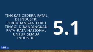 TINGKAT CEDERA FATAL
DI INDUSTRI
PERGUDANGAN LEBIH
TINGGI DIBANDINGKAN
RATA-RATA NASIONAL
UNTUK SEMUA
INDUSTRI.
5.1
 