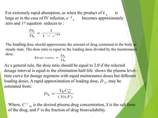 Loading dose plus iv infusion | PPTX