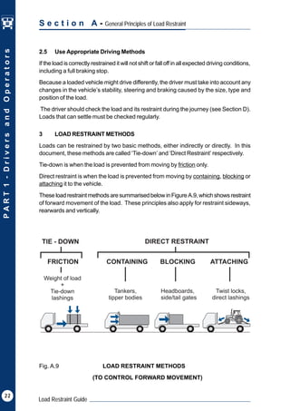 Loading and lashing guidance 2024 edition | PDF
