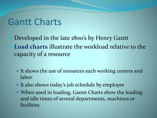 Gantt Charts
 Developed in the late 1800’s by Henry Gantt
 Load charts illustrate the workload relative to the
capacity of a resource
 It shows the use of resources such working centers and
labor
 It also shows today’s job schedule by employee
 When used in loading, Gannt Charts show the loading
and idle times of several departments, machines or
facilities.
 