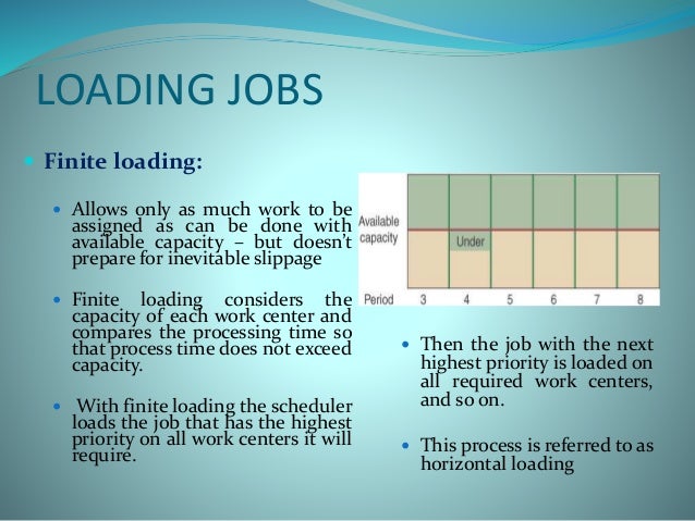 Loading jobs and methods definitivo