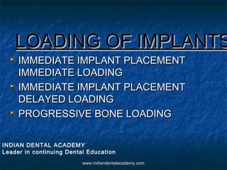 LOADING OF IMPLANTSLOADING OF IMPLANTS
IMMEDIATE IMPLANT PLACEMENTIMMEDIATE IMPLANT PLACEMENT
IMMEDIATE LOADINGIMMEDIATE LOADING
IMMEDIATE IMPLANT PLACEMENTIMMEDIATE IMPLANT PLACEMENT
DELAYED LOADINGDELAYED LOADING
PROGRESSIVE BONE LOADINGPROGRESSIVE BONE LOADING
INDIAN DENTAL ACADEMY
Leader in continuing Dental Education
www.indiandentalacademy.comwww.indiandentalacademy.com
 