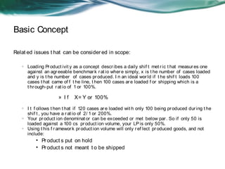 Basic Concept 
Relat ed issues t hat can be consider ed in scope: 
o Loading Pr oduct ivit y as a concept descr ibes a daily shif t met r ic t hat measur es one 
against an agr eeable benchmar k r at io wher e simply, x is t he number of cases loaded 
and y is t he number of cases pr oduced. I n an ideal wor ld if t he shif t loads 100 
cases t hat came of f t he line, t hen 100 cases ar e loaded f or shipping which is a 
t hr ough-put r at io of 1 or 100%. 
» I f X= Y or 100% 
o I t f ollows t hen t hat if 120 cases ar e loaded wit h only 100 being pr oduced dur ing t he 
shif t , you have a r at io of 2/ 1 or 200%. 
o Your pr oduct ion denominat or can be exceeded or met below par . So if only 50 is 
loaded against a 100 cs pr oduct ion volume, your LP is only 50%. 
o Using t his f r amewor k pr oduct ion volume will only r ef lect pr oduced goods, and not 
include: 
• Pr oduct s put on hold 
• Pr oduct s not meant t o be shipped 
 