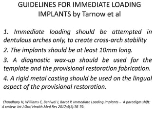 GUIDELINES FOR IMMEDIATE LOADING
IMPLANTS by Tarnow et al
1. Immediate loading should be attempted in
dentulous arches only, to create cross-arch stability
2. The implants should be at least 10mm long.
3. A diagnostic wax-up should be used for the
template and the provisional restoration fabrication.
4. A rigid metal casting should be used on the lingual
aspect of the provisional restoration.
Chaudhary H, Williams C, Beniwal J, Barot P. Immediate Loading Implants – A paradigm shift:
A review. Int J Oral Health Med Res 2017;4(1):76-79.
 
