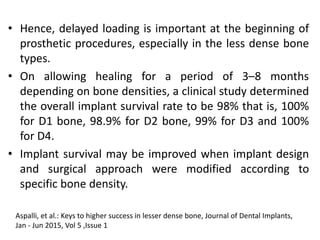 • Hence, delayed loading is important at the beginning of
prosthetic procedures, especially in the less dense bone
types.
• On allowing healing for a period of 3–8 months
depending on bone densities, a clinical study determined
the overall implant survival rate to be 98% that is, 100%
for D1 bone, 98.9% for D2 bone, 99% for D3 and 100%
for D4.
• Implant survival may be improved when implant design
and surgical approach were modified according to
specific bone density.
Aspalli, et al.: Keys to higher success in lesser dense bone, Journal of Dental Implants,
Jan - Jun 2015, Vol 5 ,Issue 1
 
