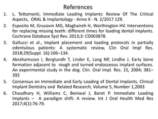 References
1. L. Tettamanti, Immediate Loading Implants: Review Of The Critical
Aspects, ORAL & Implantology - Anno X - N. 2/2017 129.
2. Esposito M, Grusovin MG, Maghaireh H, Worthington HV. Interventions
for replacing missing teeth: different times for loading dental implants.
Cochrane Database Syst Rev. 2013;3: CD003878.
3. Gallucci et al., Implant placement and loading protocols in partially
edentulous patients: A systematic review, Clin Oral Impl Res.
2018;29(Suppl. 16):106–134.
4. Abrahamsson I, Berglundh T, Linder E, Lang NP, Lindhe J. Early bone
formation adjacent to rough and turned endosseous implant surfaces.
An experimental study in the dog. Clin. Oral Impl. Res. 15, 2004; 381–
392
5. Consensus on Immediate and Early Loading of Dental Implants, Clinical
Implant Dentistry and Related Research, Volume 5, Number 1,2003
6. Chaudhary H, Williams C, Beniwal J, Barot P. Immediate Loading
Implants – A paradigm shift: A review. Int J Oral Health Med Res
2017;4(1):76-79.
 