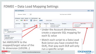 • Under the Account dimension,
create a separate SQL mapping for
each SL value
• Match each script to a Data Load
Rule (once you have created the
DLR), that way each DLR will only
run a specific script
Confidential – Internal/Restricted/Highly Restricted Slide 7
FDMEE – Data Load Mapping Settings
Set AMOUNTX to the
mapped/target value of the
SL dimension (UD19X…)
 