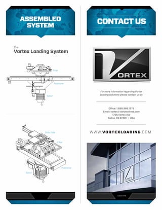 Vortex Loading Solutions | PDF