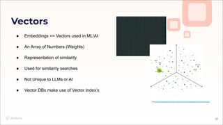 Loading your Life into a Vector Database | PDF