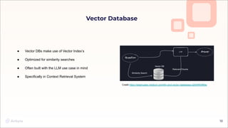 18
18
Vector Database
Credit https://dejanualex.medium.com/llm-and-vector-databases-d2530f03f6be
● Vector DBs make use of Vector Index’s
● Optimized for similarity searches
● Often built with the LLM use case in mind
● Specifically in Context Retrieval System
 