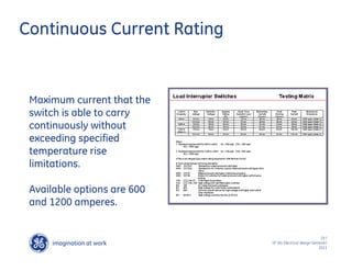 imagination at work
g
19 /
SF IAS Electrical design Seminar/
2011
Continuous Current Rating
Maximum current that the
switch is able to carry
continuously without
exceeding specified
temperature rise
limitations.
Available options are 600
and 1200 amperes.
 