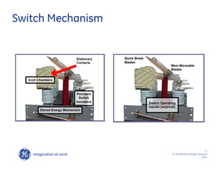 imagination at work
g
7 /
SF IAS Electrical design Seminar/
2011
Switch Mechanism
 