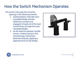 imagination at work
g
8 /
SF IAS Electrical design Seminar/
2011
How the Switch Mechanism Operates
The switch interrupts the circuit by
opening in the following manner:
1. Closed position, both the main
moveable blades and the
stationary contacts are
engaged. Virtually all of the load
current flows through the main
moveable blades.
2. As the external operator handle
moves, a helical spring in the
stored energy mechanism
becomes torqued, applying a
separate force on the blades.
 