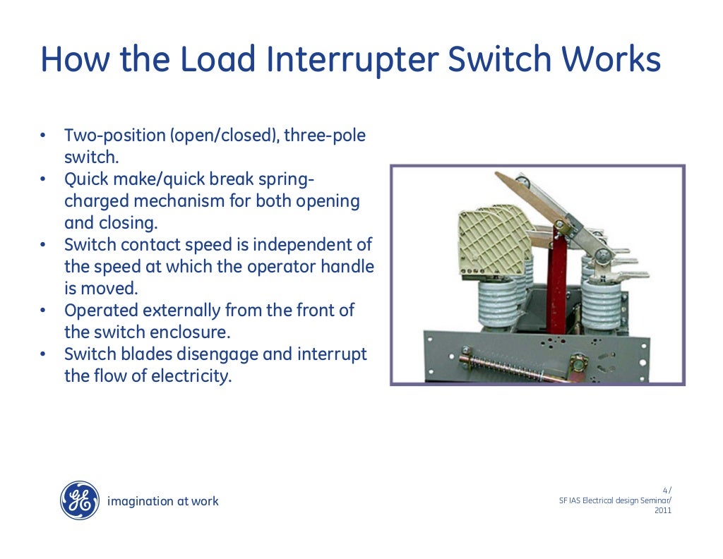 MetalEnclosed Switchgear Load Interrupter Switches
