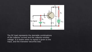 Load line & q point | PPTX