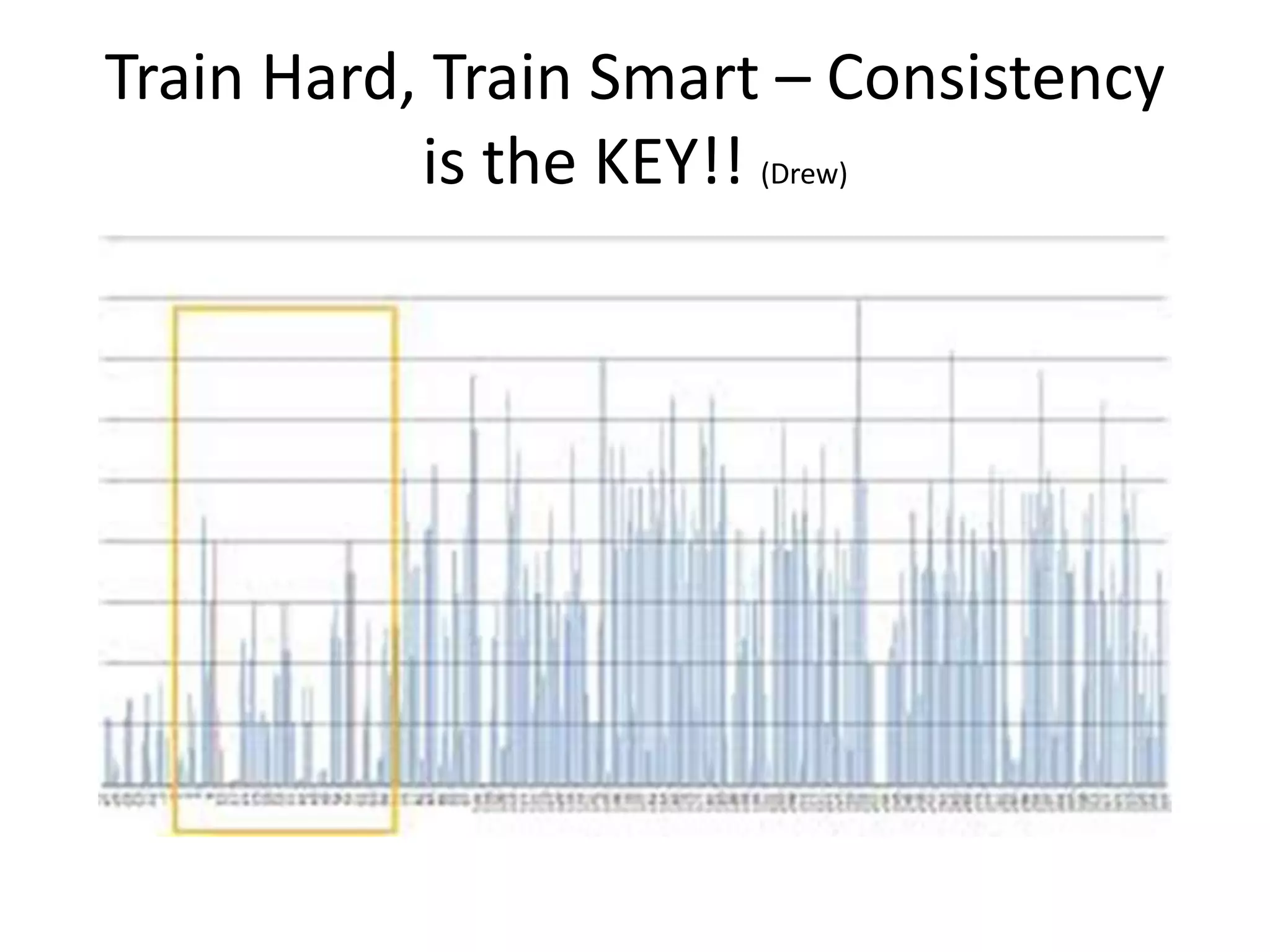 Train Hard, Train Smart – Consistency
is the KEY!! (Drew)
 