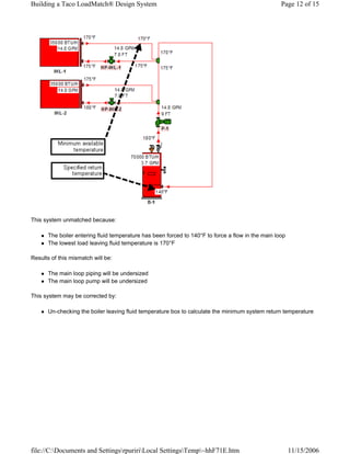 Load Match Taco Hss | PDF