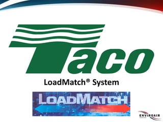 LoadMatch® System
 