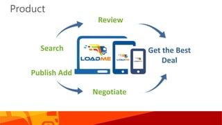 Loadme - Uber for trucks - Transporter’s Marketplace from the Middle ...