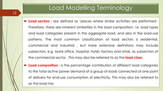 Load modelling in distributed generation planning | PDF