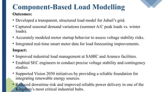 Load Models explanation for beginner.pptx