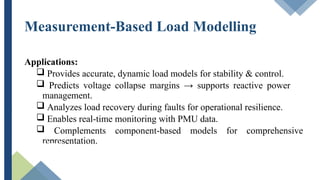 Load Monitoring Model Load Models explanation for beginner.pptx