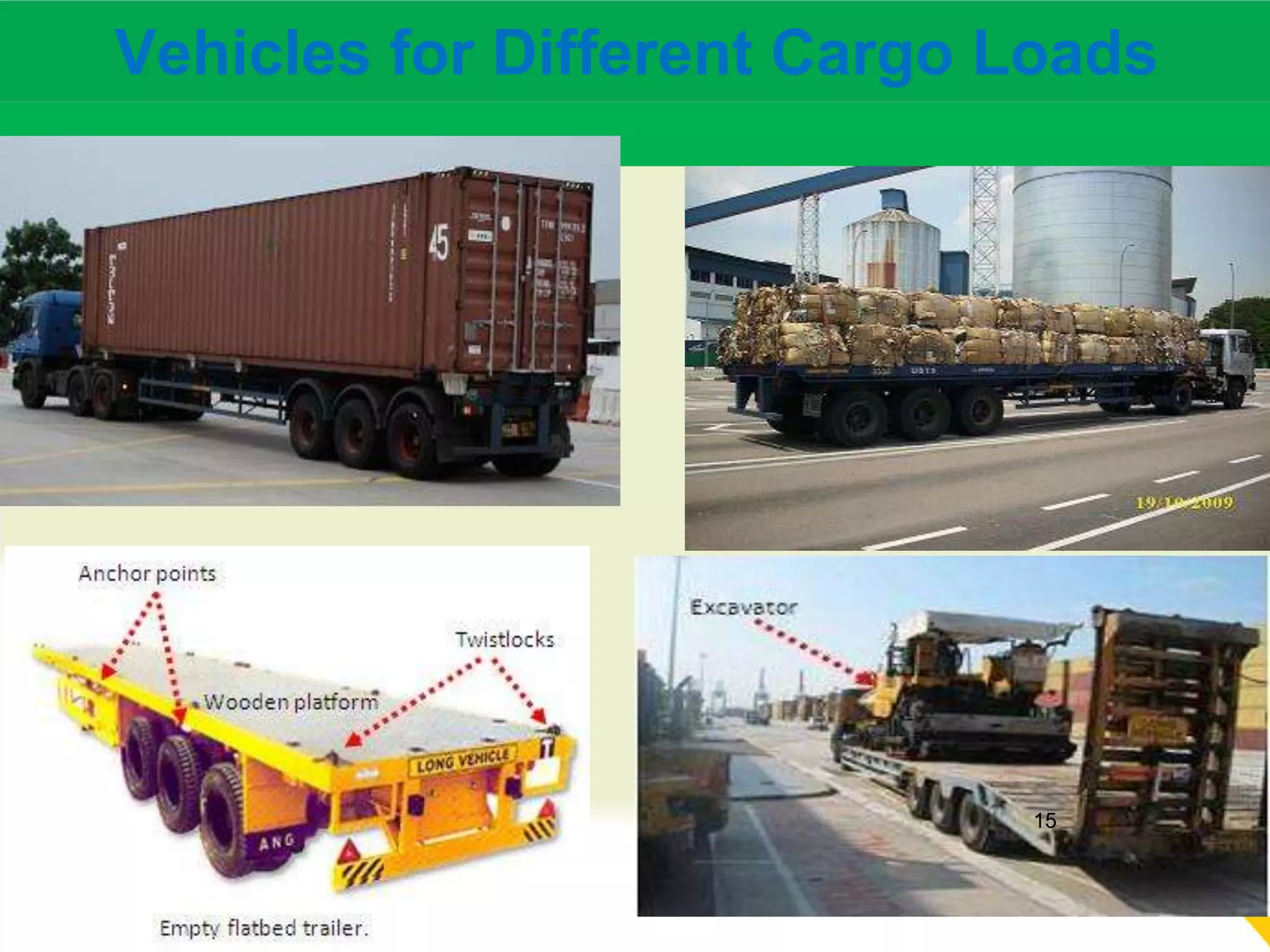 Load restraint Safe (Loading and unloading on vehicles) | PPTX