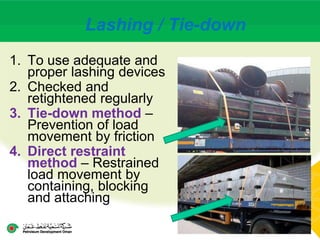 Load restraint Safe (Loading and unloading on vehicles) | PPTX