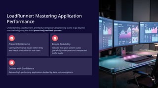 LoadRunner-Architecture-Orchestrating-Performance-Testing. | PPTX