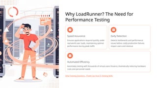 LoadRunner: The Leading Performance Tool | PPTX