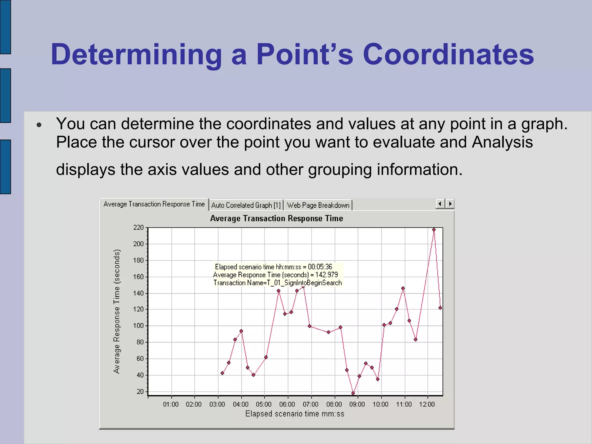 Determining a Point’s Coordinates You can determine the coordinates and values at any point in a graph. Place the cursor over the point you want to evaluate and Analysis displays the axis values and other grouping information.   