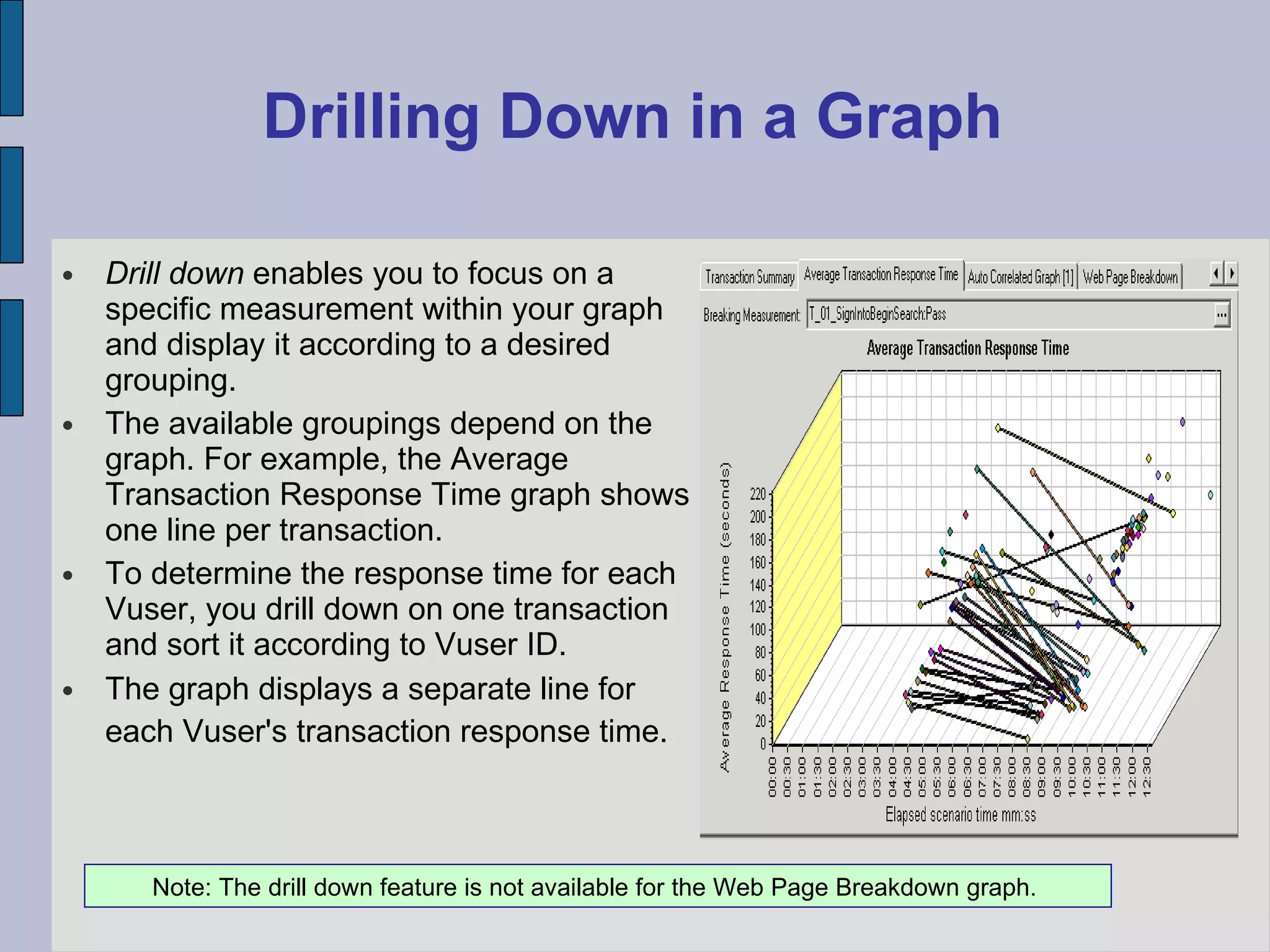 Drilling Down in a Graph Drill down  enables you to focus on a specific measurement within your graph and display it according to a desired grouping.  The available groupings depend on the graph. For example, the Average Transaction Response Time graph shows one line per transaction.  To determine the response time for each Vuser, you drill down on one transaction and sort it according to Vuser ID.  The graph displays a separate line for each Vuser's transaction response time.   Note: The drill down feature is not available for the Web Page Breakdown graph.   