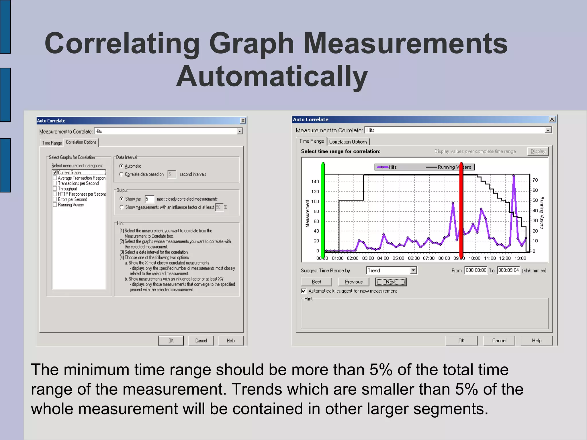 Correlating Graph Measurements Automatically  The minimum time range should be more than 5% of the total time range of the measurement. Trends which are smaller than 5% of the  whole measurement will be contained in other larger segments.   