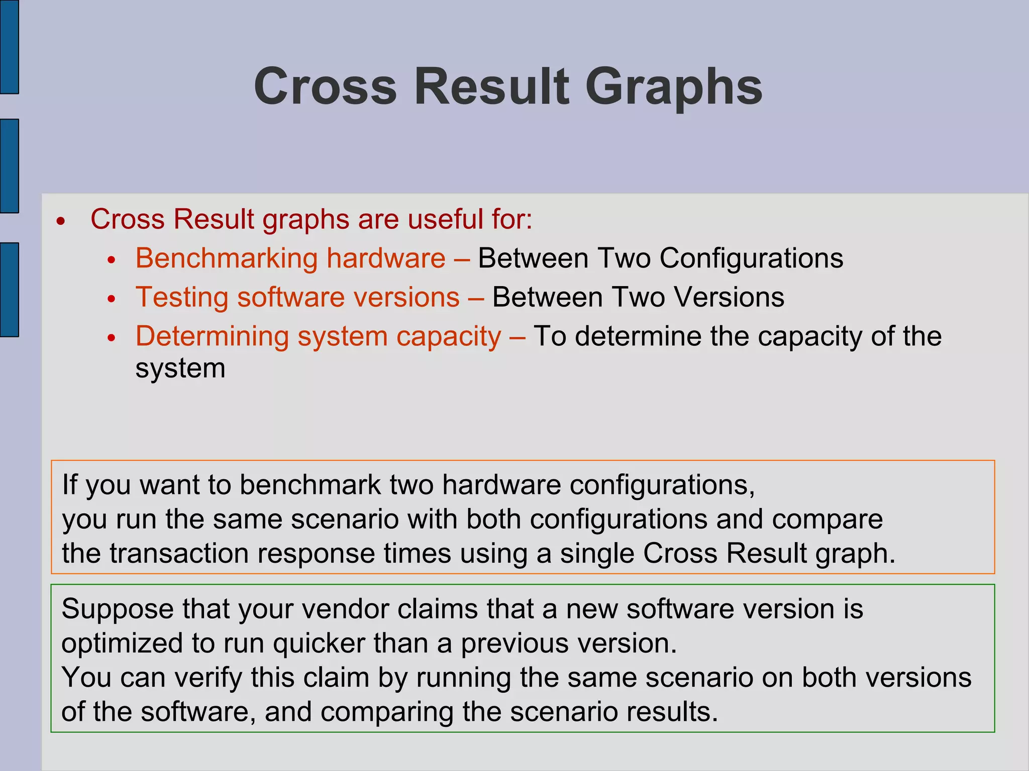 Cross Result Graphs Cross Result graphs are useful for:  Benchmarking hardware –  Between Two Configurations Testing software versions –  Between Two Versions Determining system capacity –  To determine the capacity of the system If you want to benchmark two hardware configurations,  you run the same scenario with both configurations and compare  the transaction response times using a single Cross Result graph.   Suppose that your vendor claims that a new software version is optimized to run quicker than a previous version.  You can verify this claim by running the same scenario on both versions  of the software, and comparing the scenario results.   