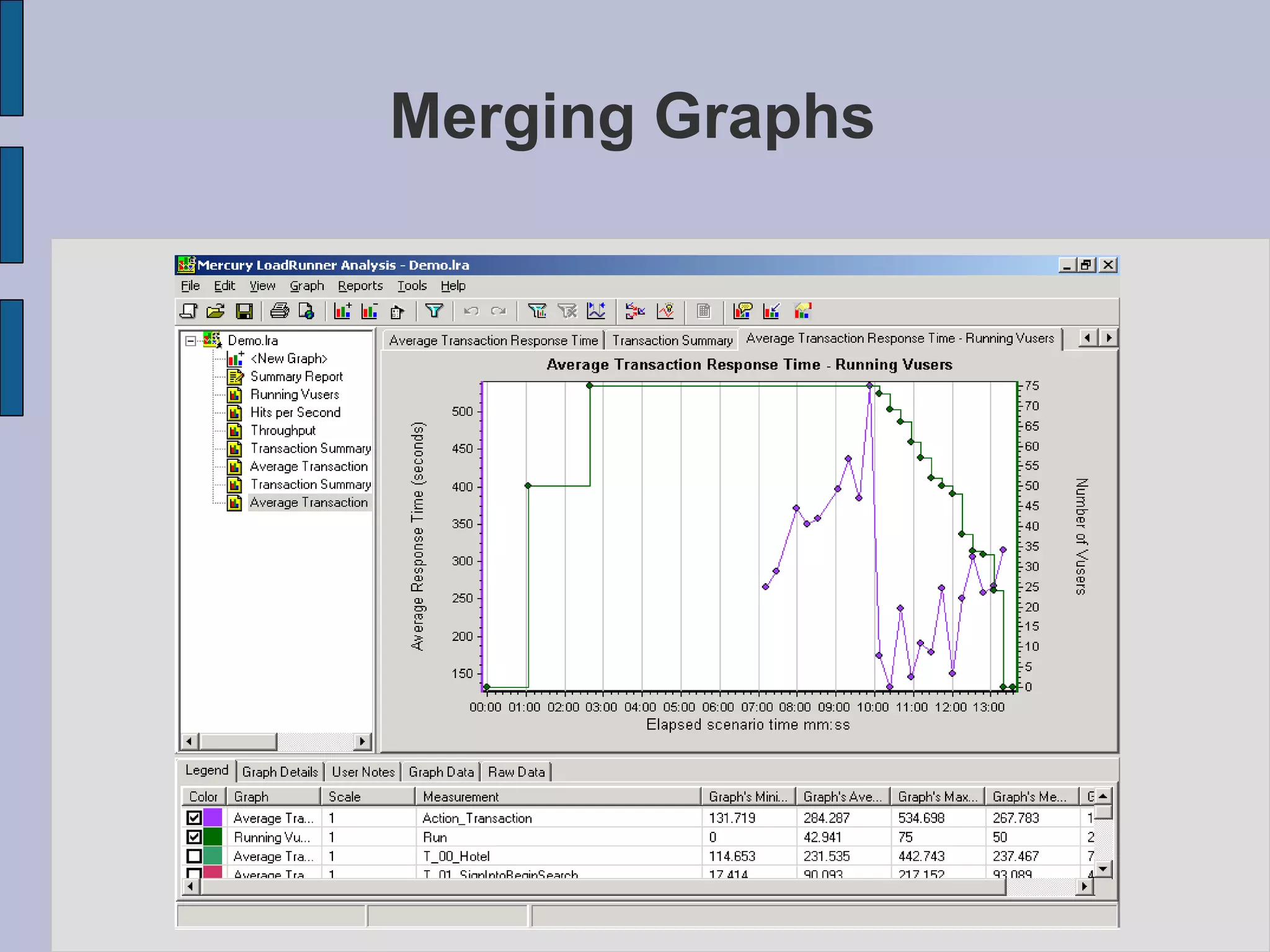 Merging Graphs 