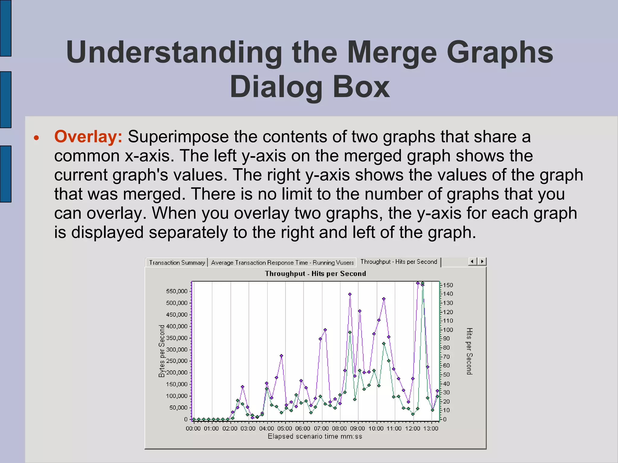 Understanding the Merge Graphs Dialog Box Overlay:   Superimpose the contents of two graphs that share a common x-axis. The left y-axis on the merged graph shows the current graph's values. The right y-axis shows the values of the graph that was merged. There is no limit to the number of graphs that you can overlay. When you overlay two graphs, the y-axis for each graph is displayed separately to the right and left of the graph.  
