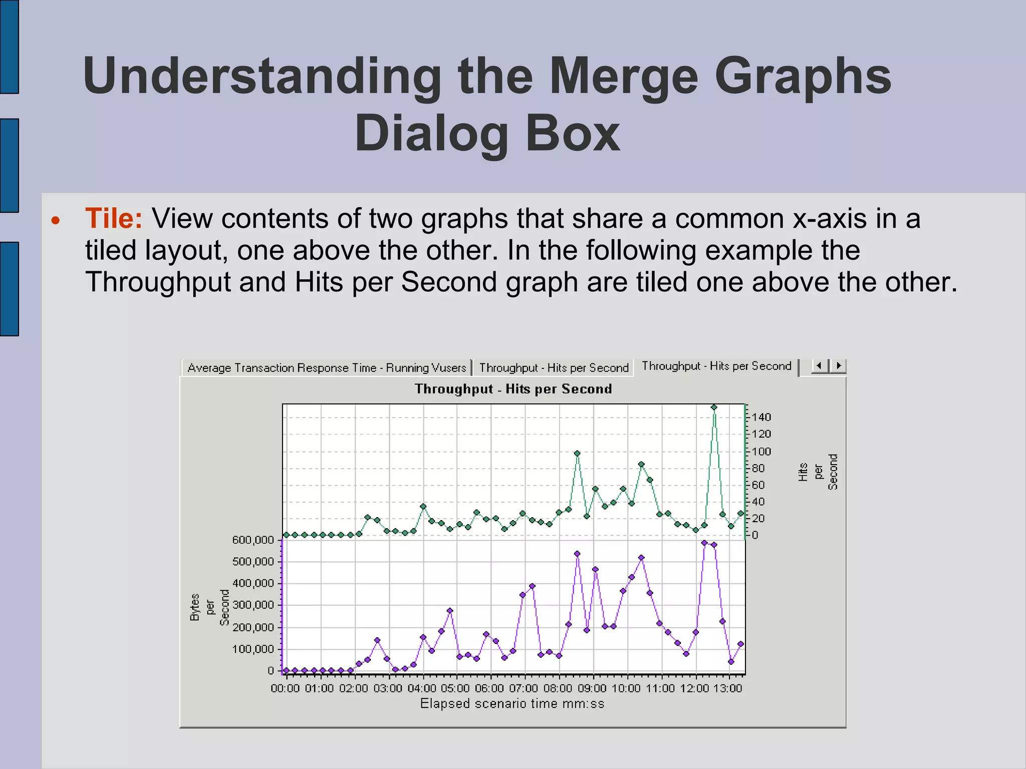 Understanding the Merge Graphs Dialog Box Tile:  View contents of two graphs that share a common x-axis in a tiled layout, one above the other. In the following example the Throughput and Hits per Second graph are tiled one above the other. 