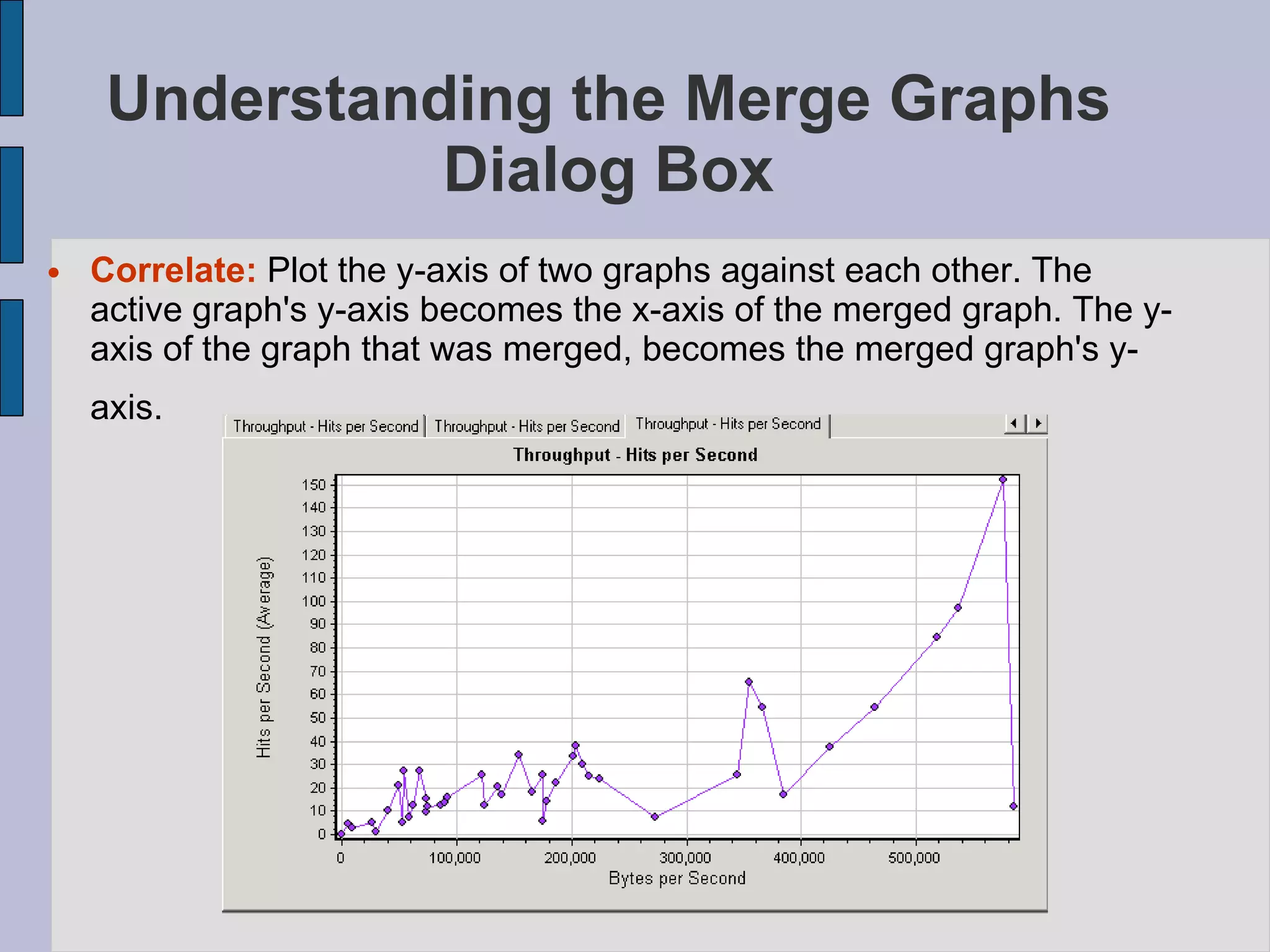 Understanding the Merge Graphs Dialog Box Correlate:   Plot the y-axis of two graphs against each other. The active graph's y-axis becomes the x-axis of the merged graph. The y-axis of the graph that was merged, becomes the merged graph's y-axis.   
