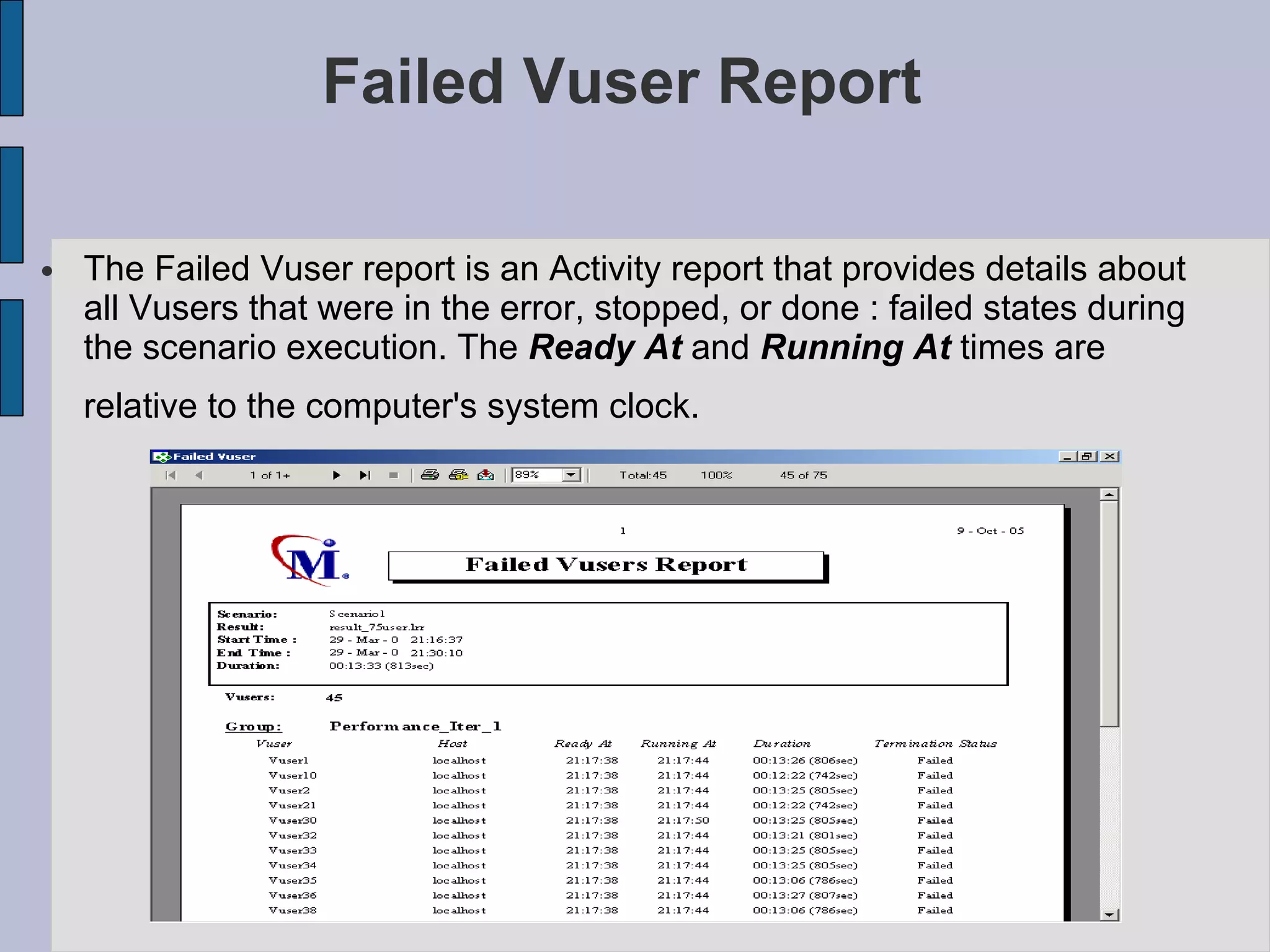 Failed Vuser Report   The Failed Vuser report is an Activity report that provides details about all Vusers that were in the error, stopped, or done : failed states during the scenario execution. The  Ready At  and  Running At  times are relative to the computer's system clock.   