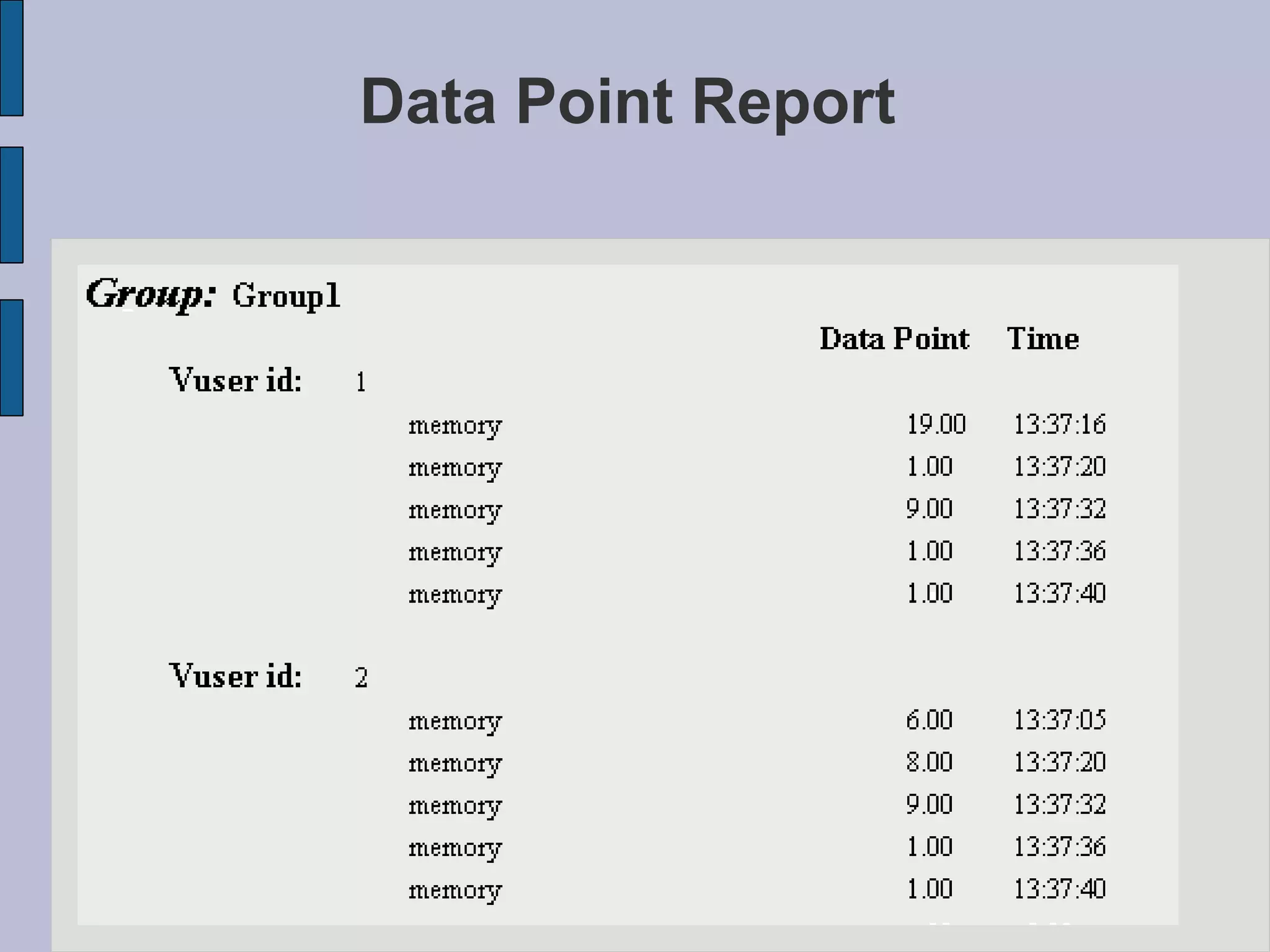 Data Point Report 