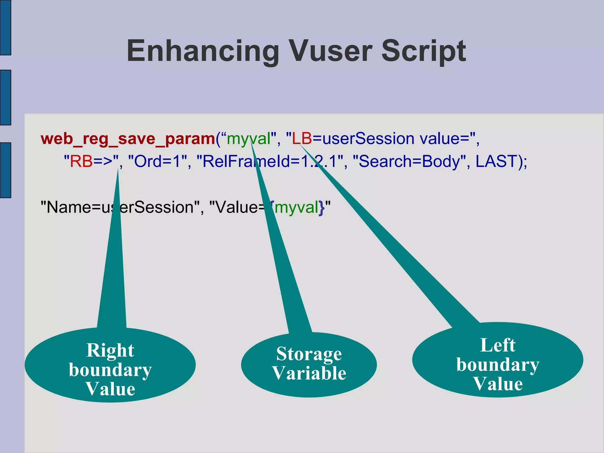 Enhancing Vuser Script web_reg_save_param (“ myval &quot;, &quot; LB =userSession value=&quot;,  &quot; RB =>&quot;, &quot;Ord=1&quot;, &quot;RelFrameId=1.2.1&quot;, &quot;Search=Body&quot;, LAST); &quot;Name=userSession&quot;, &quot;Value= { myval } &quot; Storage Variable Left boundary Value Right boundary Value 