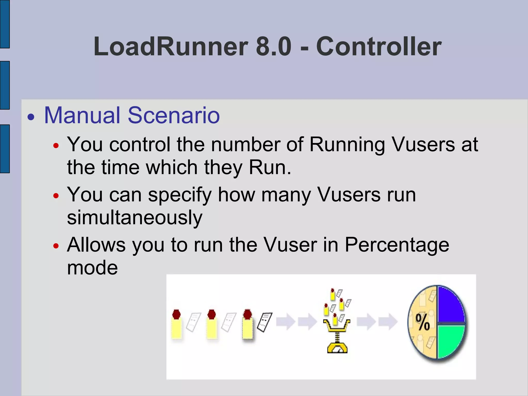 LoadRunner 8.0 - Controller Manual Scenario You control the number of Running Vusers at the time which they Run. You can specify how many Vusers run simultaneously Allows you to run the Vuser in Percentage mode 
