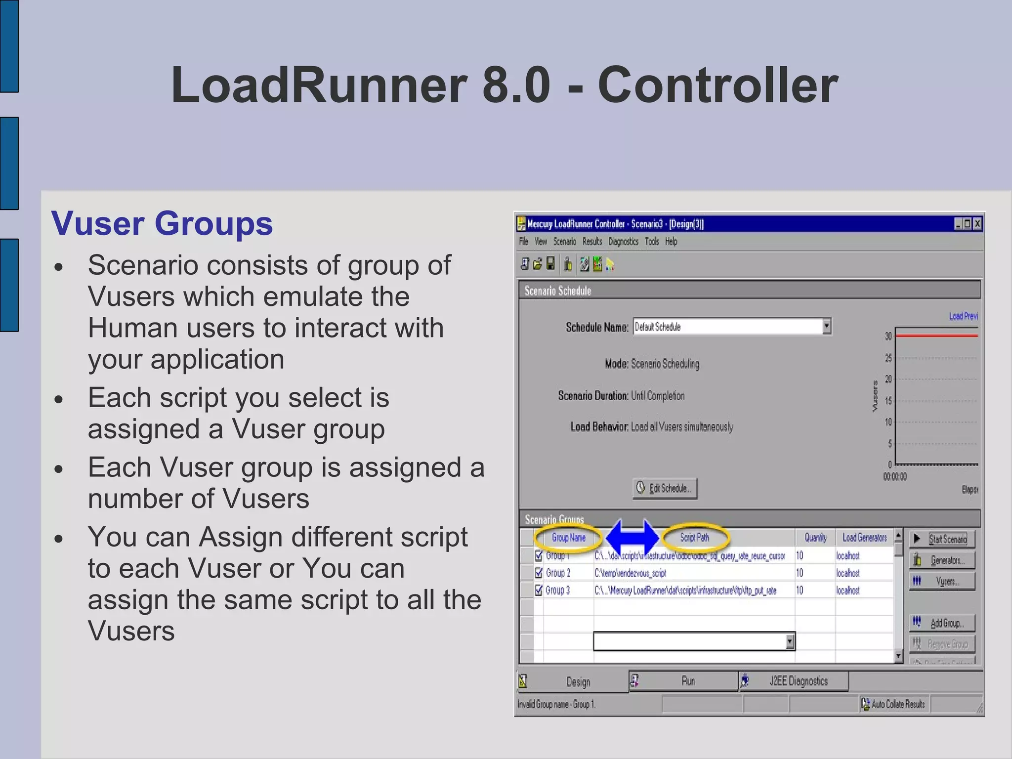 LoadRunner 8.0 - Controller Vuser Groups Scenario consists of group of Vusers which emulate the Human users to interact with your application Each script you select is assigned a Vuser group Each Vuser group is assigned a number of Vusers You can Assign different script to each Vuser or You can assign the same script to all the Vusers 