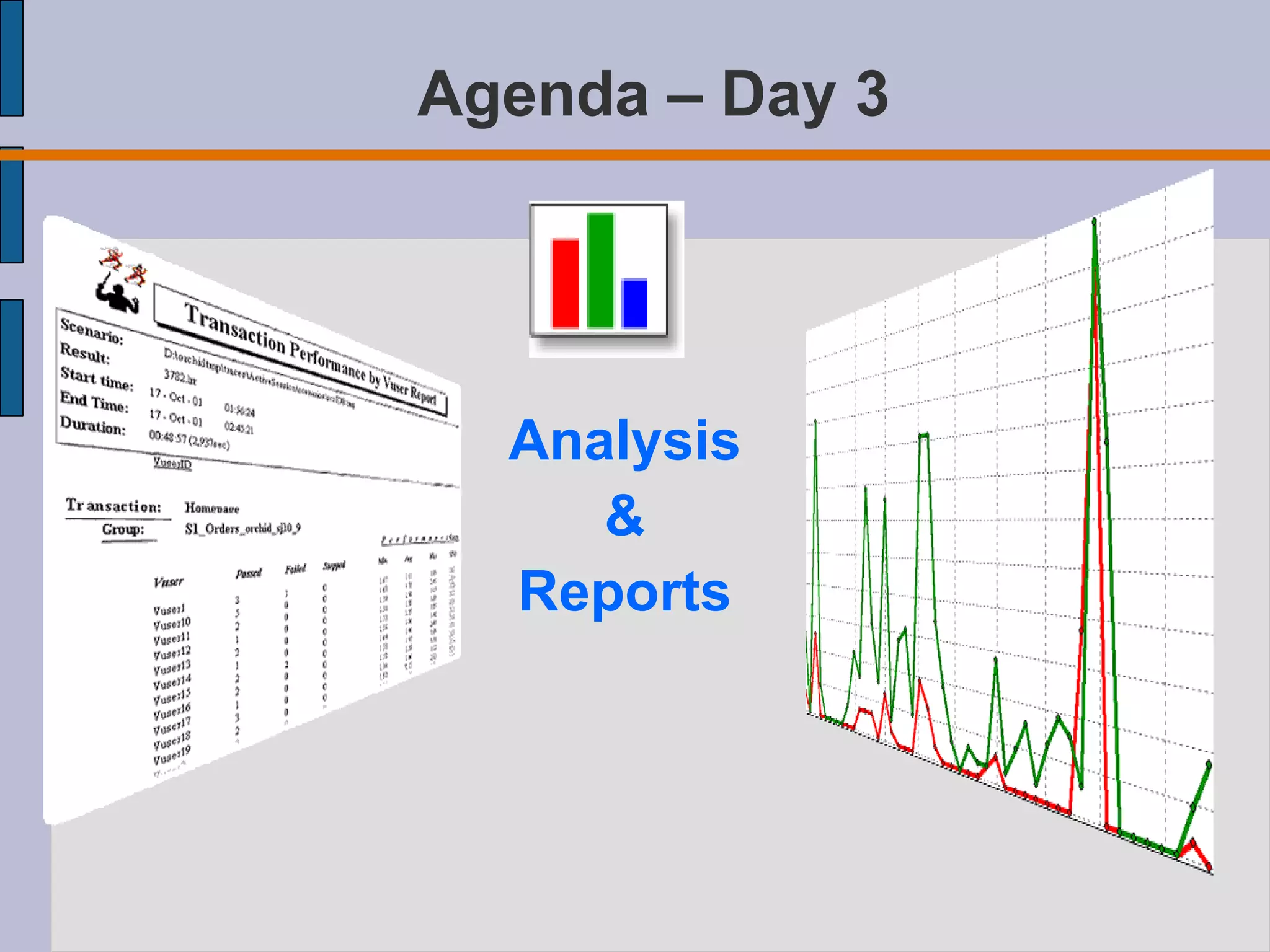 Agenda – Day 3 Analysis & Reports 