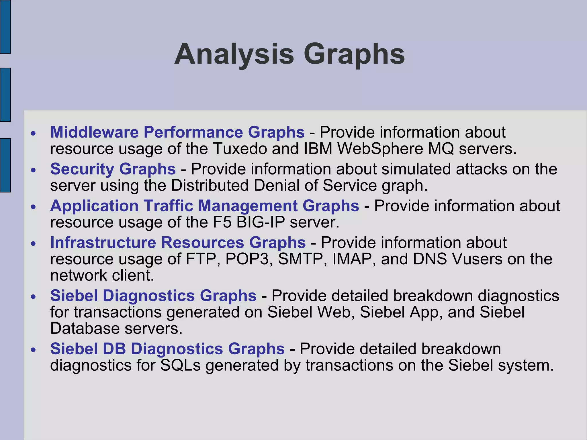 Analysis Graphs Middleware Performance Graphs  - Provide information about resource usage of the Tuxedo and IBM WebSphere MQ servers. Security Graphs  - Provide information about simulated attacks on the server using the Distributed Denial of Service graph. Application Traffic Management Graphs  - Provide information about resource usage of the F5 BIG-IP server.  Infrastructure Resources Graphs  - Provide information about resource usage of FTP, POP3, SMTP, IMAP, and DNS Vusers on the network client.  Siebel Diagnostics Graphs  - Provide detailed breakdown diagnostics for transactions generated on Siebel Web, Siebel App, and Siebel Database servers.  Siebel DB Diagnostics Graphs  - Provide detailed breakdown diagnostics for SQLs generated by transactions on the Siebel system.  