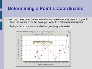 Determining a Point’s Coordinates <ul><li>You can determine the coordinates and values at any point in a graph. Place the ...