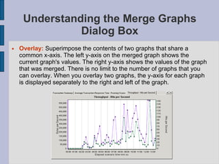 Understanding the Merge Graphs Dialog Box <ul><li>Overlay:   Superimpose the contents of two graphs that share a common x-...
