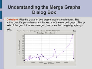 Understanding the Merge Graphs Dialog Box <ul><li>Correlate:   Plot the y-axis of two graphs against each other. The activ...
