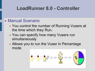 LoadRunner 8.0 - Controller <ul><li>Manual Scenario </li></ul><ul><ul><li>You control the number of Running Vusers at the ...